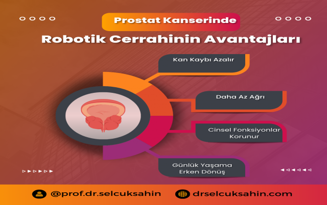 Robotik Cerrahi'nin 10 Avantajı ile Prostat Kanserinden Kurtulabilirsiniz